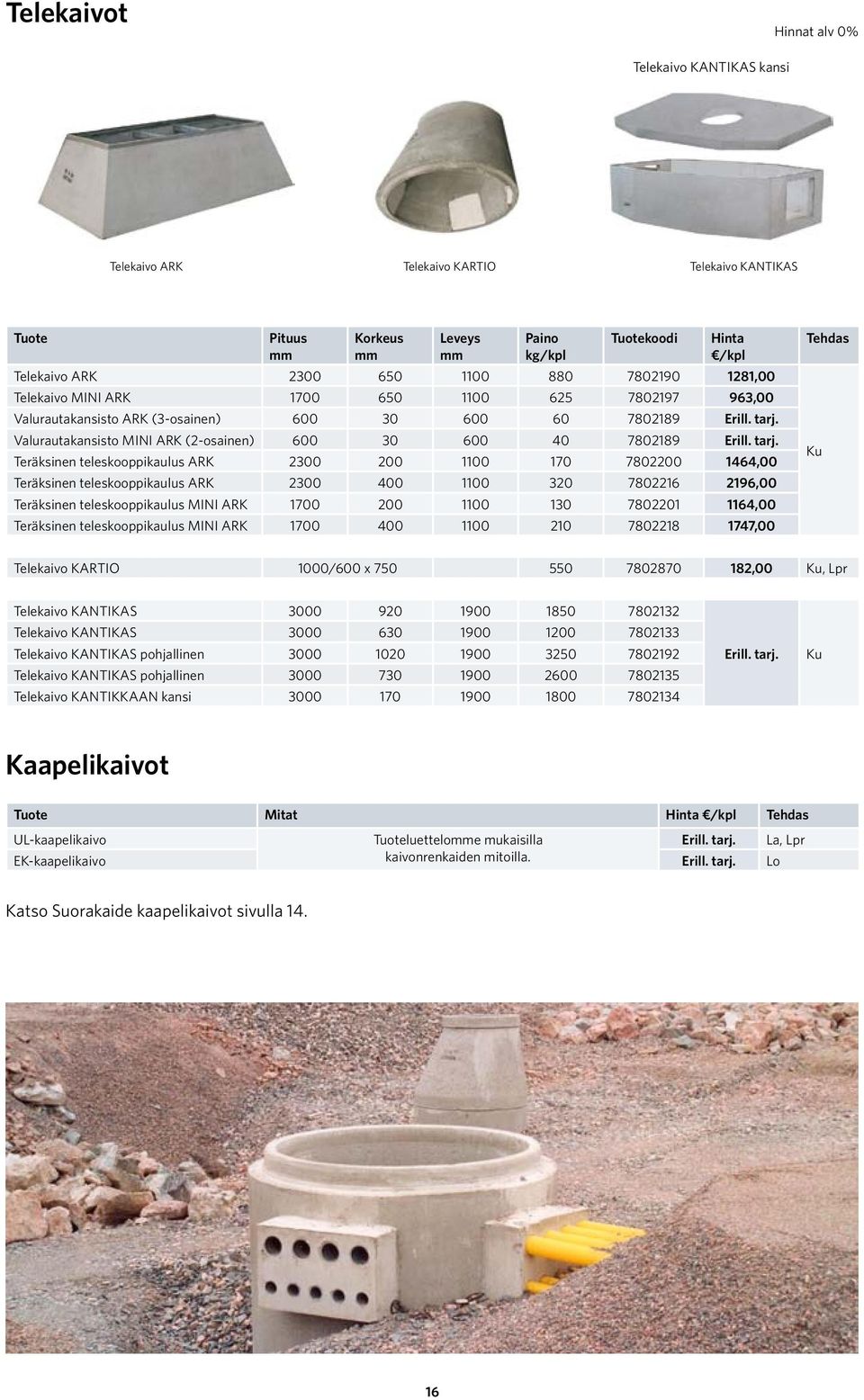 tarj. Teräksinen teleskooppikaulus ARK 2300 200 1100 170 7802200 1464,00 Teräksinen teleskooppikaulus ARK 2300 400 1100 320 7802216 2196,00 Teräksinen teleskooppikaulus MINI ARK 1700 200 1100 130