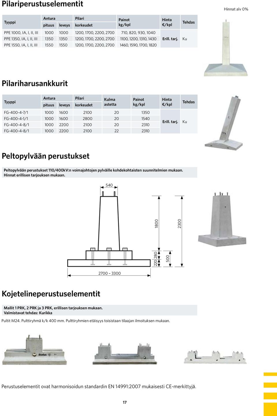 Ku Pilariharusankkurit Tyyppi Antura Pilari Kulma pituus leveys korkeudet astetta t kg/kpl FG-400-4-7/1 1000 1600 2100 20 1350 FG-400-4-1/1 1000 1600 2800 20 1540 FG-400-4-8/1 1000 2200 2100 20 2310