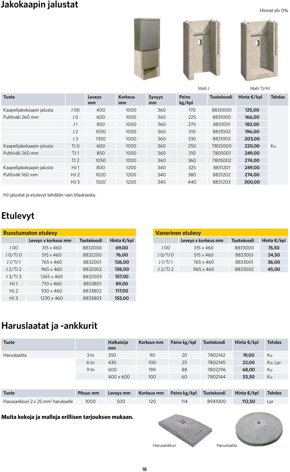 220,00 Pulttiväli 260 TJ 1 850 1000 360 310 7805001 249,00 TJ 2 1050 1000 360 360 7805002 274,00 Kaapelijakokaapin jalusta HJ 1 800 1200 340 325 8831201 249,00 Pulttiväli 160 HJ 2 1020 1200 340 380