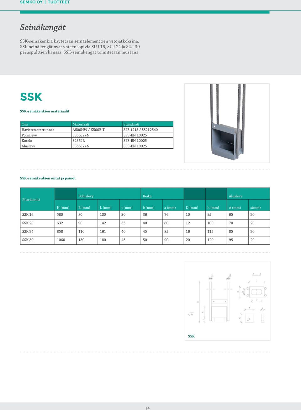 SSK SSK-seinäkenkien materiaalit Osa Materiaali Standardi Harjaterästartunnat A500HW / K500B-T SFS 1215 / SS212540 Pohjalevy S355J2+N SFS-EN 10025 Kotelo S235JR SFS-EN 10025