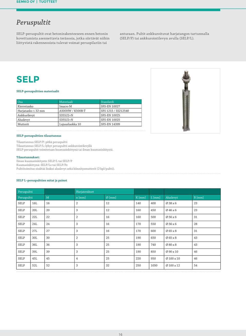 SELP SELP-peruspulttien materiaalit Osa Materiaali Standardi Kierretanko Imacro M SFS-EN 10027 Harjatanko 32 mm A500HW / K500B-T SFS 1215 / SS212540 Ankkurilevyt S355J2+N SFS-EN 10025 Aluslevyt