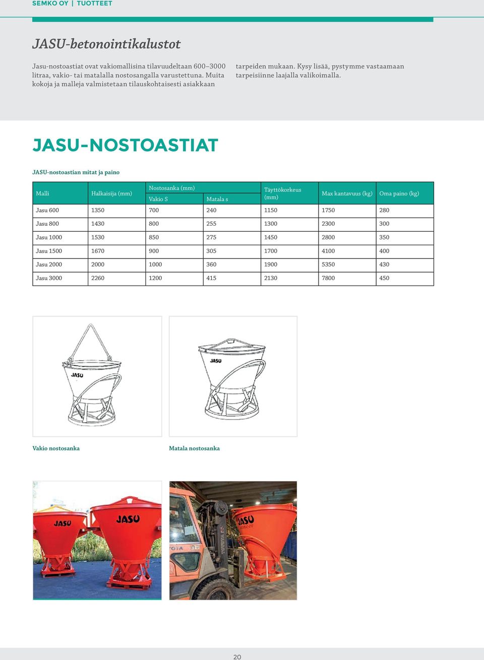 JASU-NOSTOASTIAT JASU-nostoastian mitat ja paino Malli Halkaisija (mm) Nostosanka (mm) Vakio S Matala s Täyttökorkeus (mm) Max kantavuus (kg) Jasu 600 1350 700 240 1150 1750 280