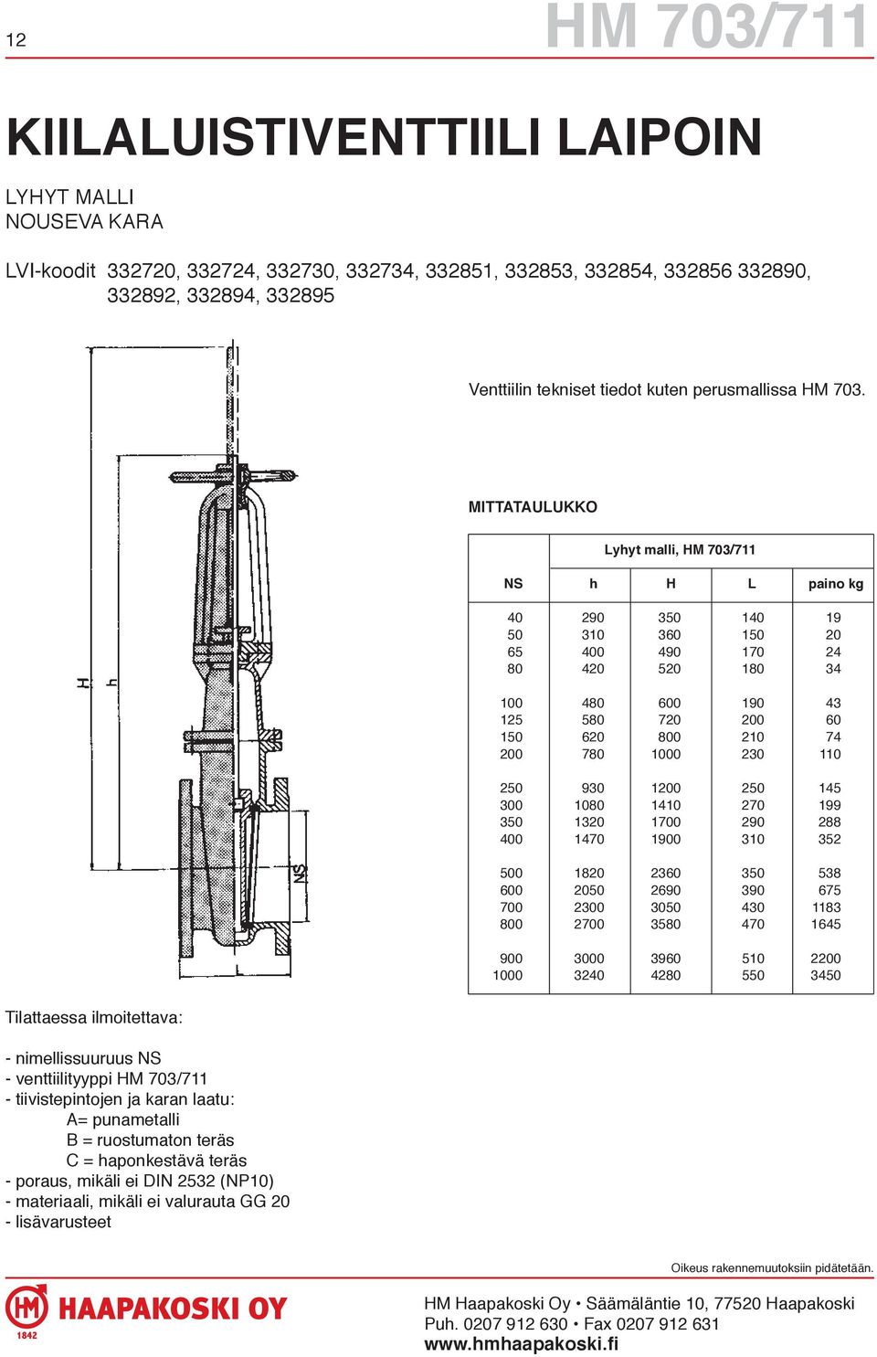 MITTATAULUKKO Lyhyt malli, HM 703/711 NS h H L paino kg 40 290 350 140 19 50 310 360 150 20 65 400 490 170 24 80 420 520 180 34 100 480 600 190 43 125 580 720 200 60 150 620 800 210 74 200 780 1000