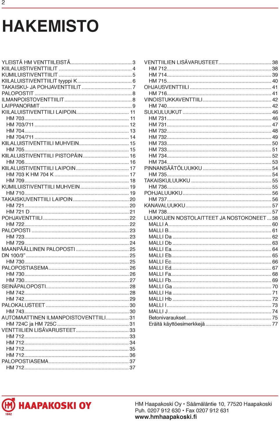 .. 15 KllLALUISTIVENTTIILI PISTOPÄIN... 16 HM 706... 16 KllLALUISTIVENTTIILI LAIPOIN... 17 HM 703 K HM 704 K... 17 HM 709... 18 KUMILUISTIVENTTIILI MUHVEIN... 19 HM 710... 19 TAKAISKUVENTTIILI LAIPOIN.