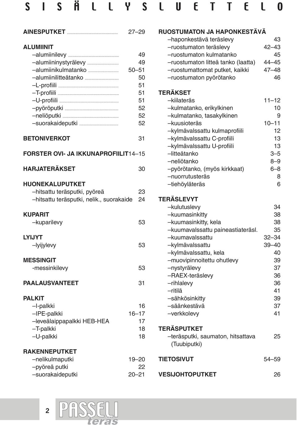 .. 52 BETONIVERKOT 31 FORSTER OVI- JA IKKUNAPROFIILIT 14 15 HARJATERÄKSET 30 HUONEKALUPUTKET hitsattu teräsputki, pyöreä 23 hitsattu teräsputki, nelik.