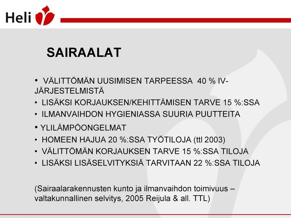 (ttl 2003) VÄLITTÖMÄN KORJAUKSEN TARVE 15 %:SSA TILOJA LISÄKSI LISÄSELVITYKSIÄ TARVITAAN 22 %:SSA