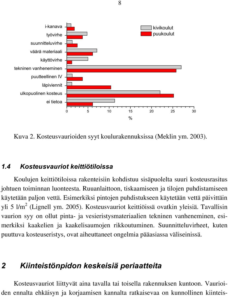 4 Kosteusvauriot keittiötiloissa Koulujen keittiötiloissa rakenteisiin kohdistuu sisäpuolelta suuri kosteusrasitus johtuen toiminnan luonteesta.