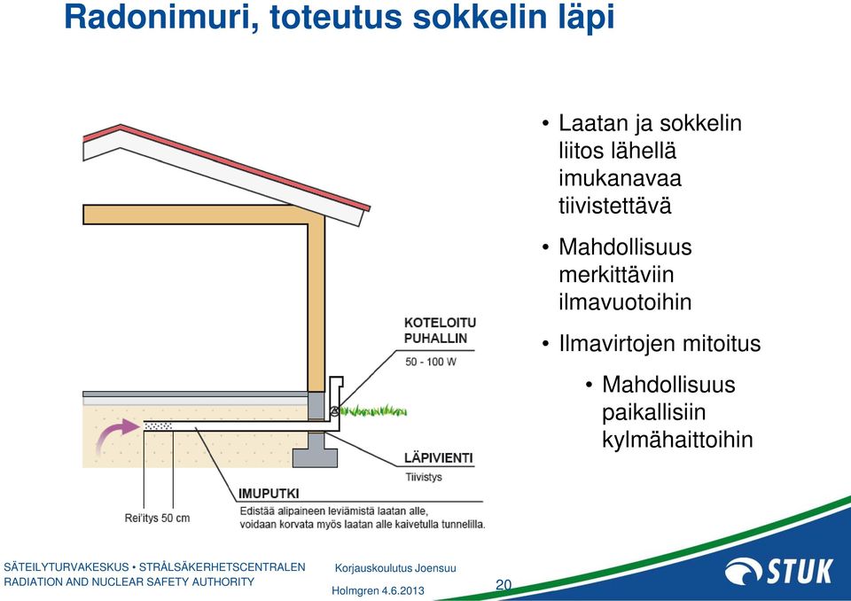 Mahdollisuus merkittäviin ilmavuotoihin