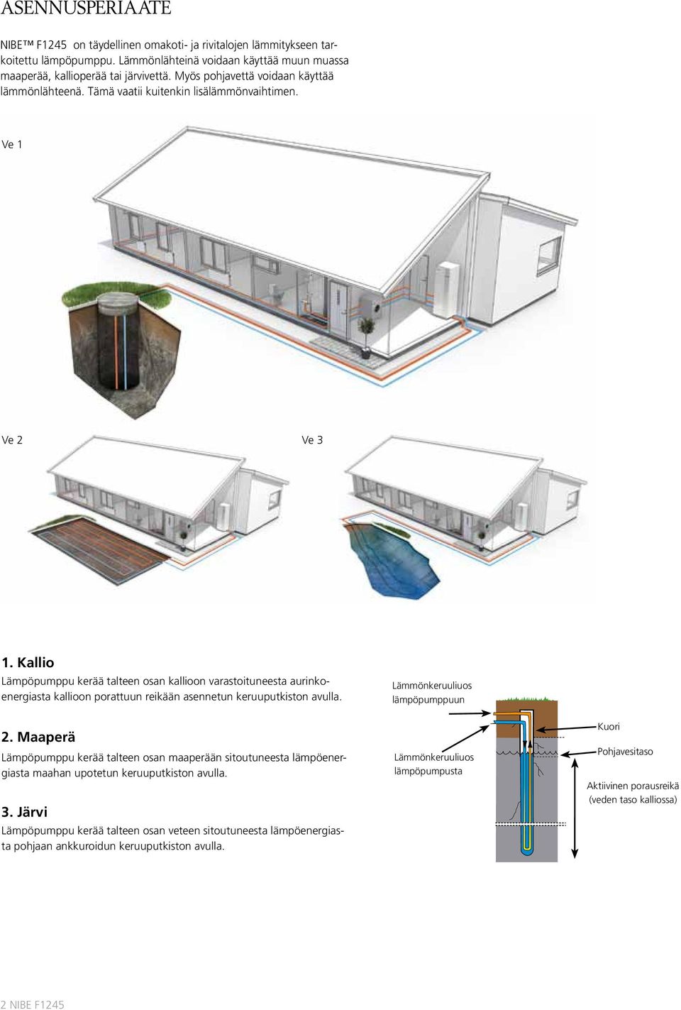 Kallio Lämpöpumppu kerää talteen osan kallioon varastoituneesta aurinkoenergiasta kallioon porattuun reikään asennetun keruuputkiston avulla. 2.