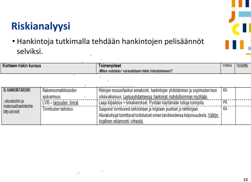 tutkimalla tehdään