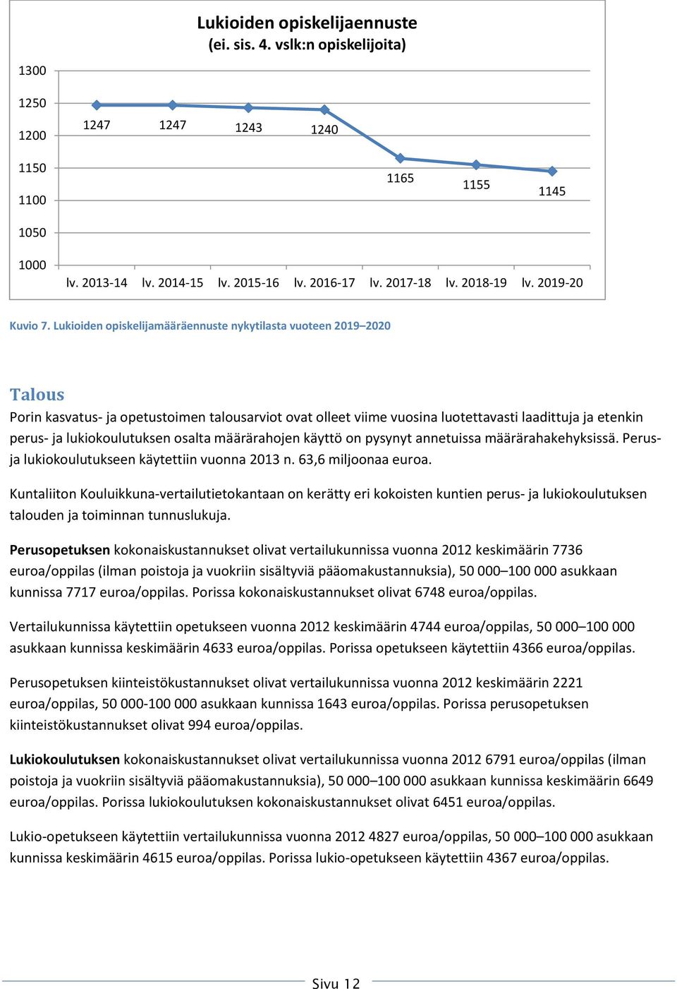 Lukioiden opiskelijamääräennuste nykytilasta vuoteen 2019 2020 Talous Porin kasvatus- ja opetustoimen talousarviot ovat olleet viime vuosina luotettavasti laadittuja ja etenkin perus- ja