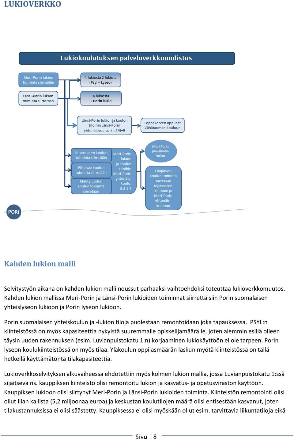 Porin suomalaisen yhteiskoulun ja -lukion tiloja puolestaan remontoidaan joka tapauksessa.
