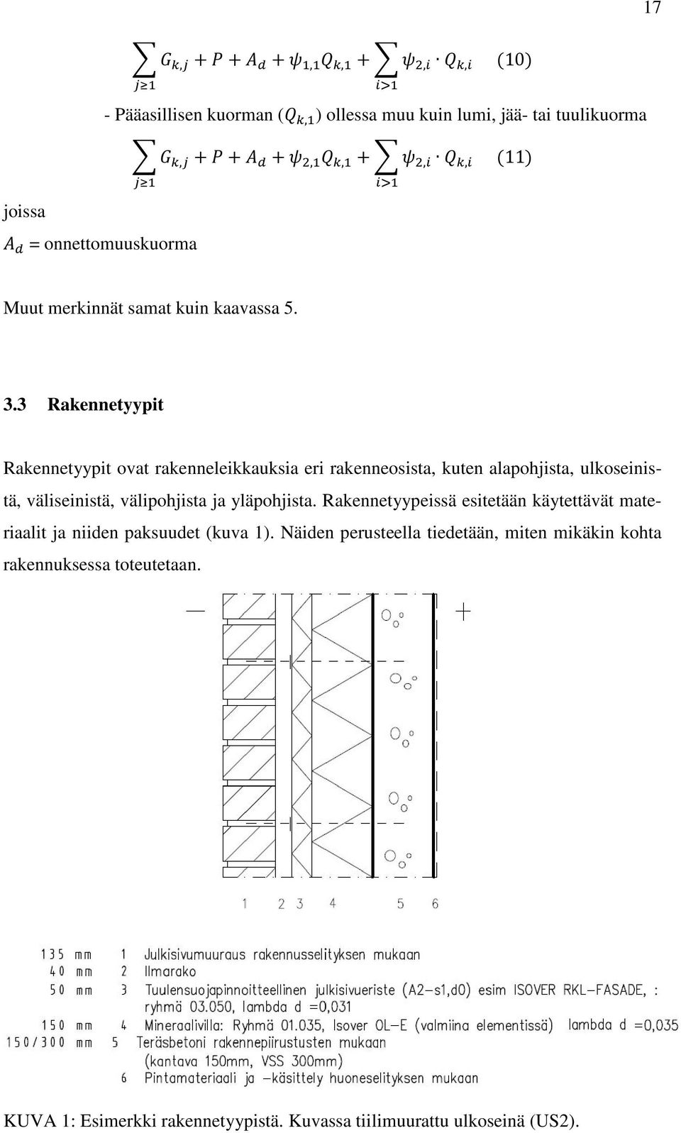 3 Rakennetyypit Rakennetyypit ovat rakenneleikkauksia eri rakenneosista, kuten alapohjista, ulkoseinistä, väliseinistä, välipohjista ja