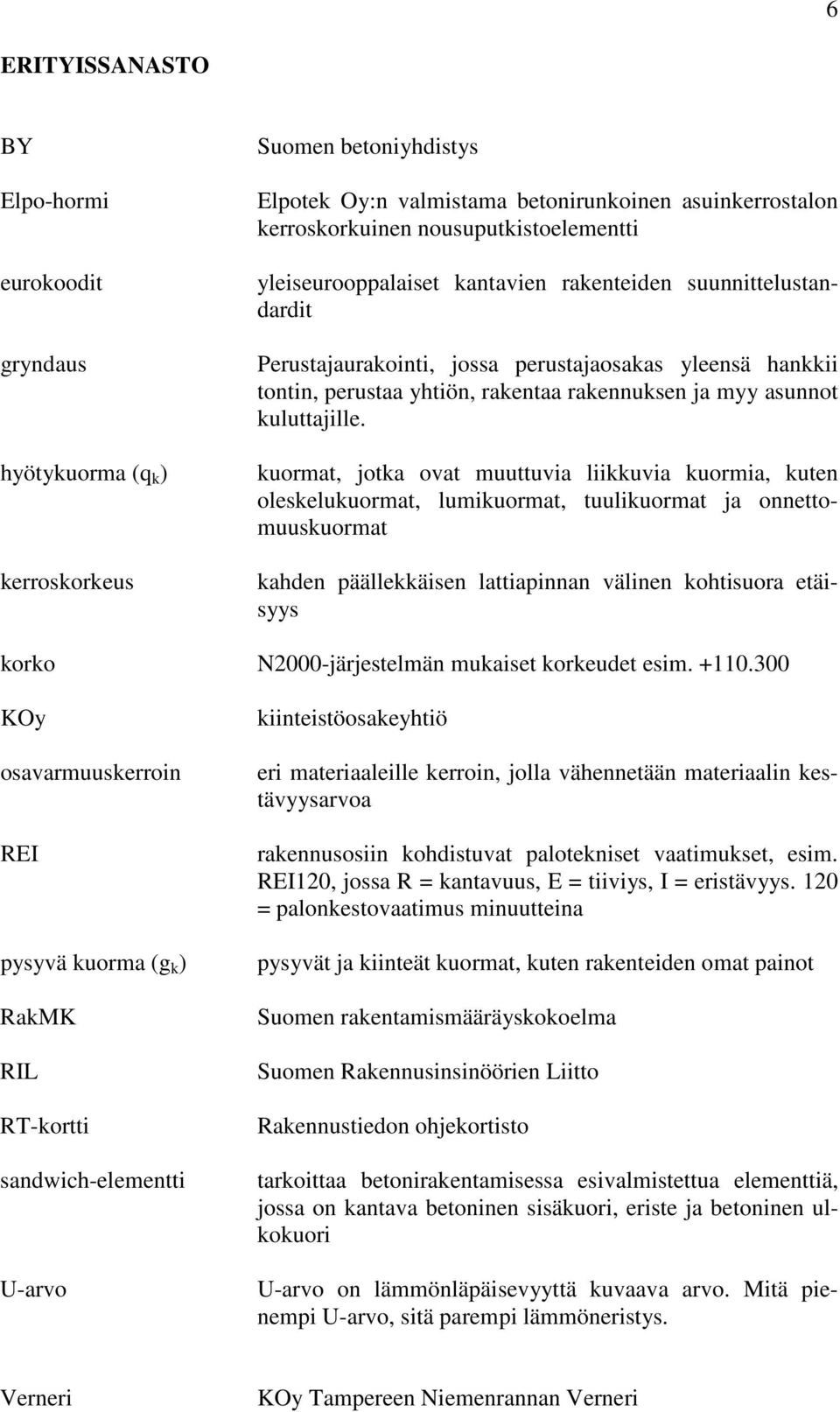 asunnot kuluttajille.