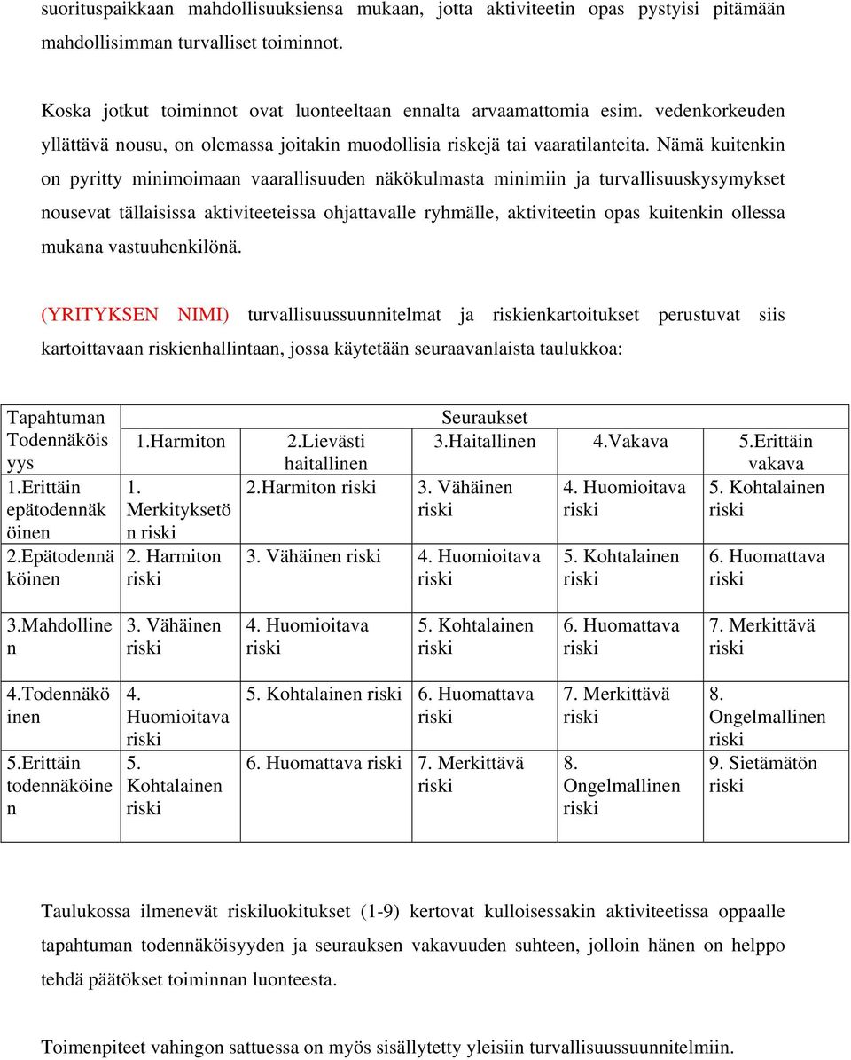 Nämä kuitenkin on pyritty minimoimaan vaarallisuuden näkökulmasta minimiin ja turvallisuuskysymykset nousevat tällaisissa aktiviteeteissa ohjattavalle ryhmälle, aktiviteetin opas kuitenkin ollessa