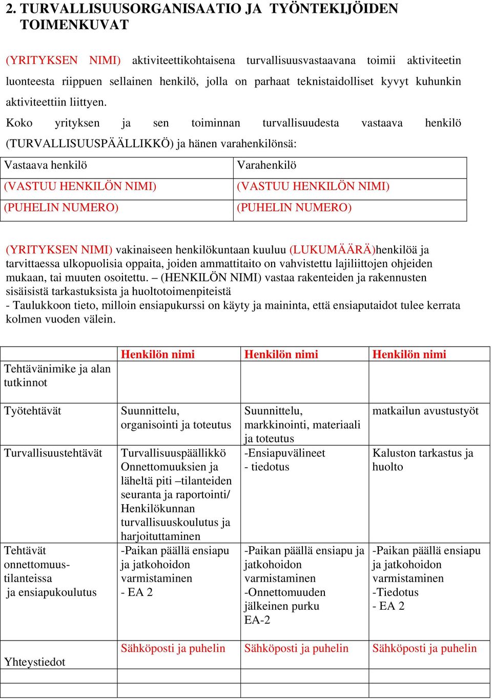 Koko yrityksen ja sen toiminnan turvallisuudesta vastaava henkilö (TURVALLISUUSPÄÄLLIKKÖ) ja hänen varahenkilönsä: Vastaava henkilö Varahenkilö (VASTUU HENKILÖN NIMI) (VASTUU HENKILÖN NIMI) (PUHELIN