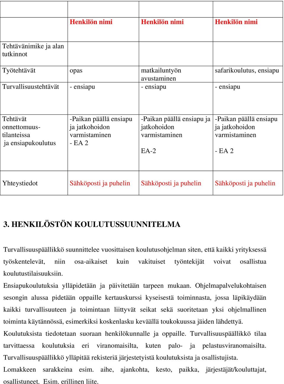 jatkohoidon varmistaminen Yhteystiedot Sähköposti ja puhelin Sähköposti ja puhelin Sähköposti ja puhelin 3.