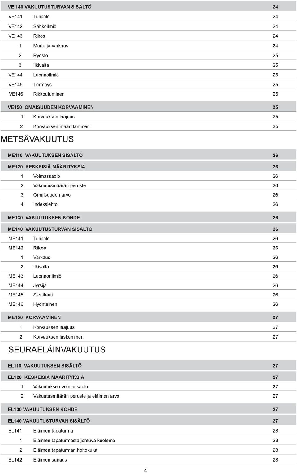 peruste 26 3 Omaisuuden arvo 26 4 Indeksiehto 26 ME130 VAKUUTUKSEN KOHDE 26 ME140 VAKUUTUSTURVAN SISÄLTÖ 26 ME141 Tulipalo 26 ME142 Rikos 26 1 Varkaus 26 2 Ilkivalta 26 ME143 Luonnonilmiö 26 ME144