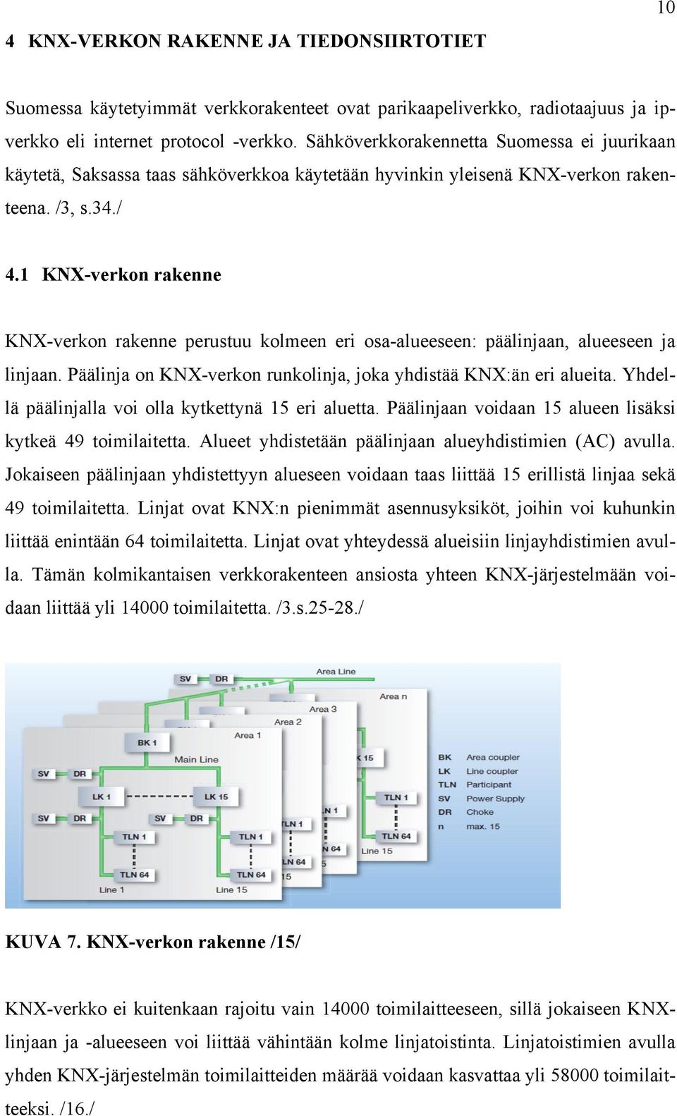 1 KNX-verkon rakenne KNX-verkon rakenne perustuu kolmeen eri osa-alueeseen: päälinjaan, alueeseen ja linjaan. Päälinja on KNX-verkon runkolinja, joka yhdistää KNX:än eri alueita.