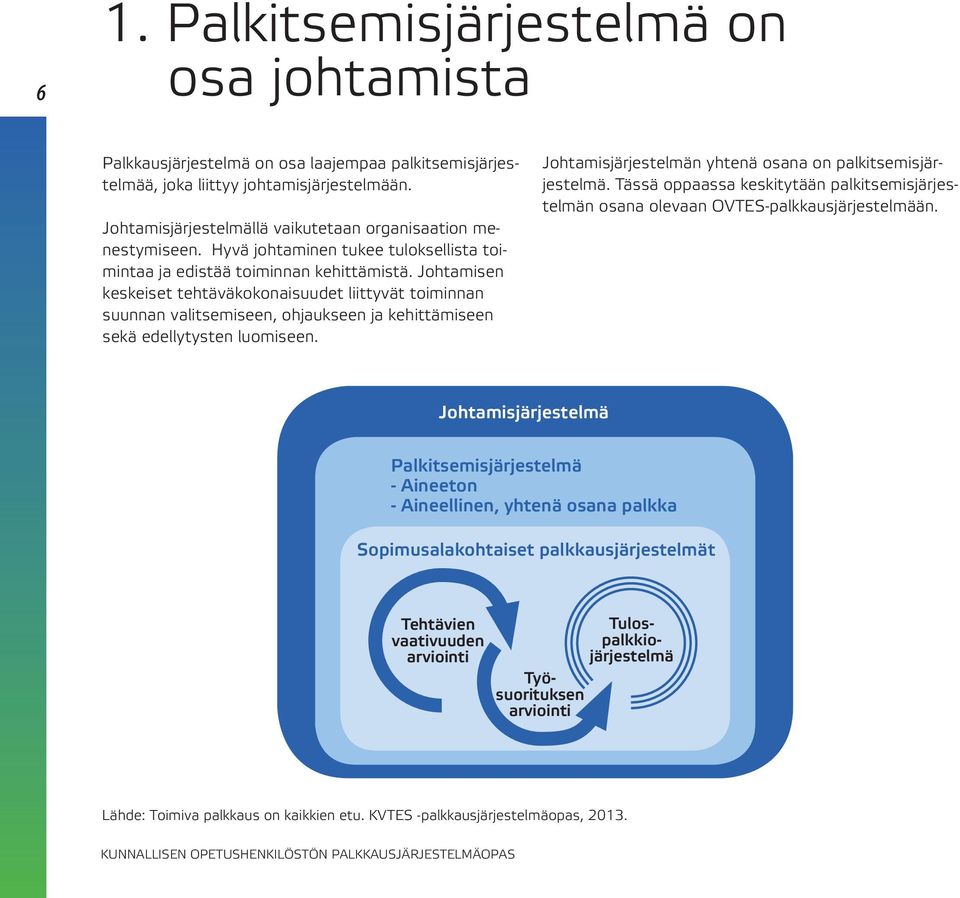 Johtamisen keskeiset tehtäväkokonaisuudet liittyvät toiminnan suunnan valitsemiseen, ohjaukseen ja kehittämiseen sekä edellytysten luomiseen.