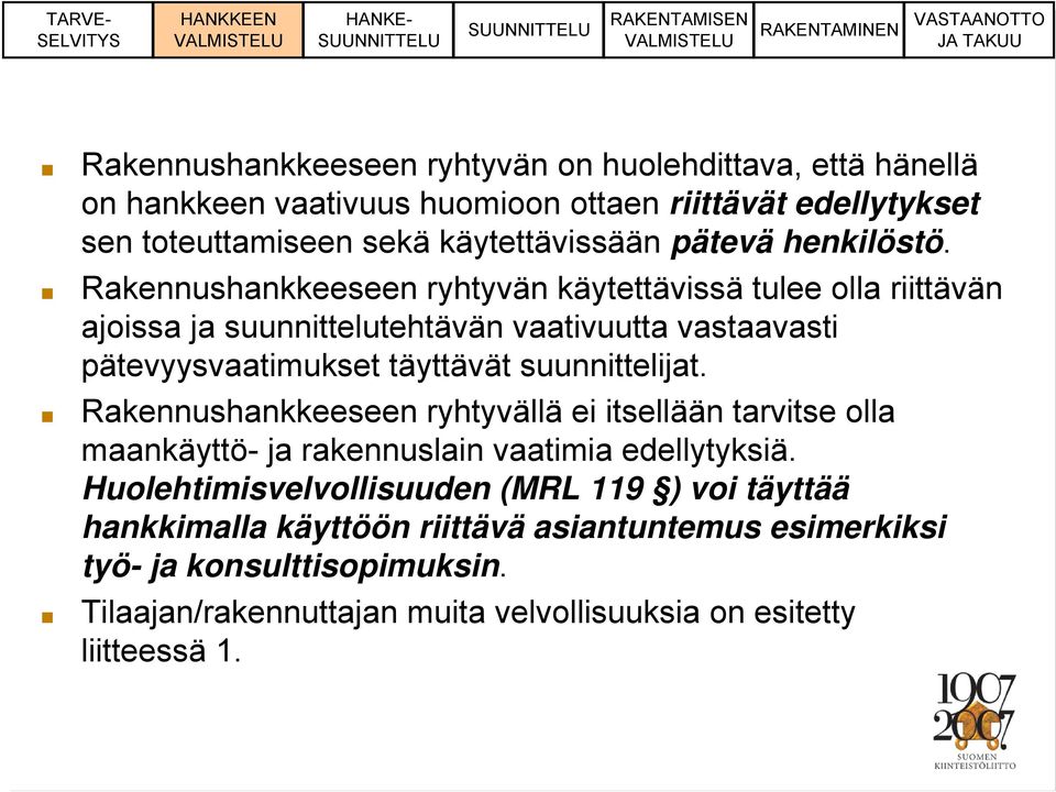 Rakennushankkeeseen ryhtyvän käytettävissä tulee olla riittävän ajoissa ja suunnittelutehtävän vaativuutta vastaavasti pätevyysvaatimukset täyttävät suunnittelijat.