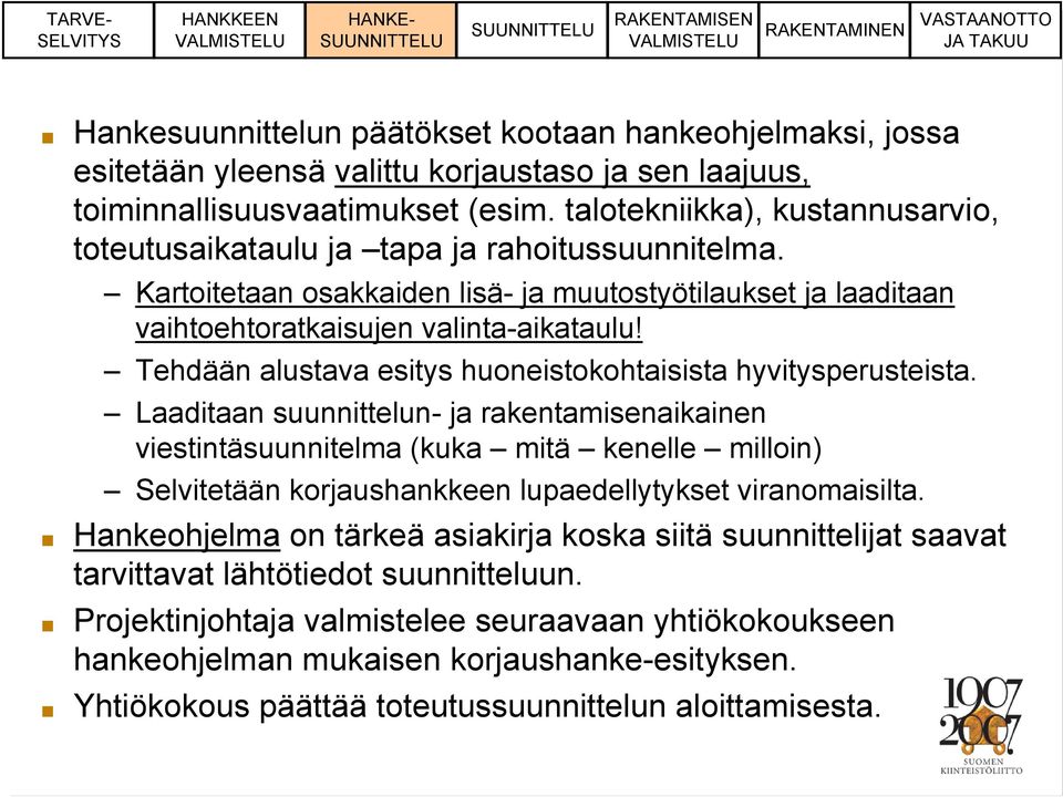 Tehdään alustava esitys huoneistokohtaisista hyvitysperusteista.