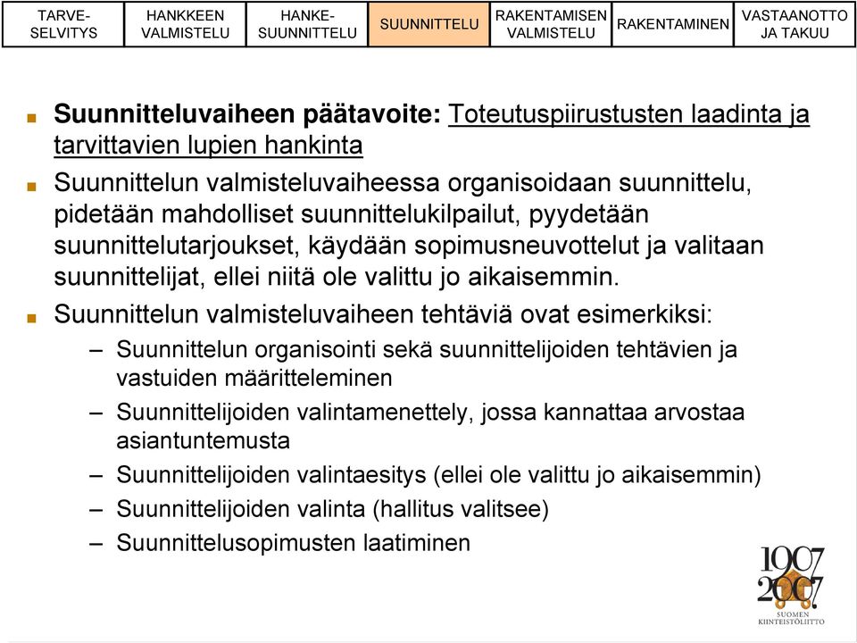 Suunnittelun valmisteluvaiheen tehtäviä ovat esimerkiksi: Suunnittelun organisointi sekä suunnittelijoiden tehtävien ja vastuiden määritteleminen Suunnittelijoiden