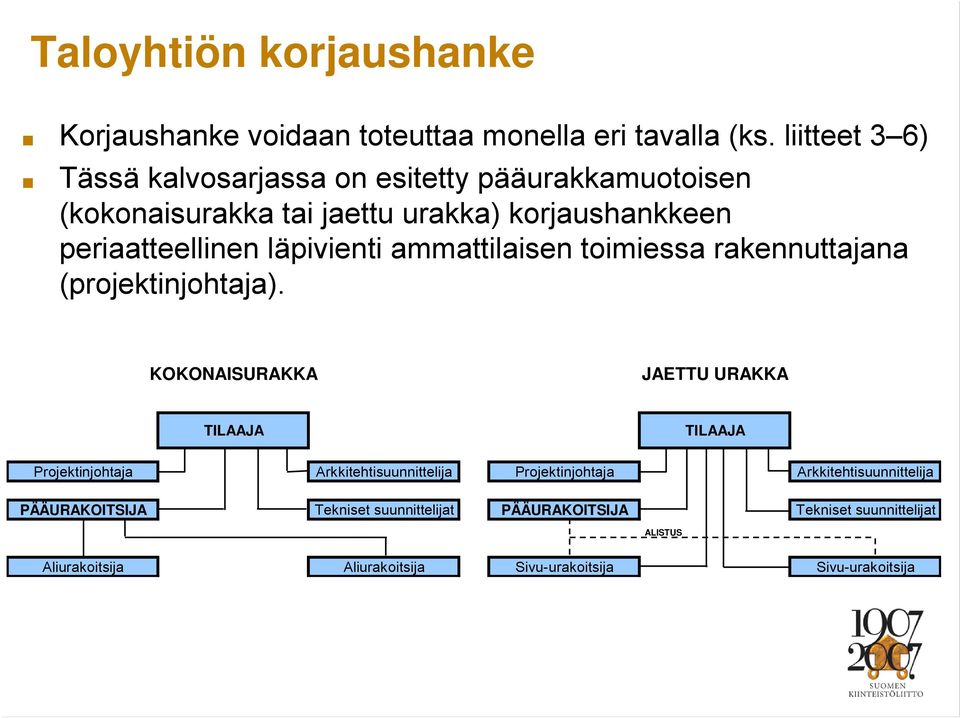 läpivienti ammattilaisen toimiessa rakennuttajana (projektinjohtaja).