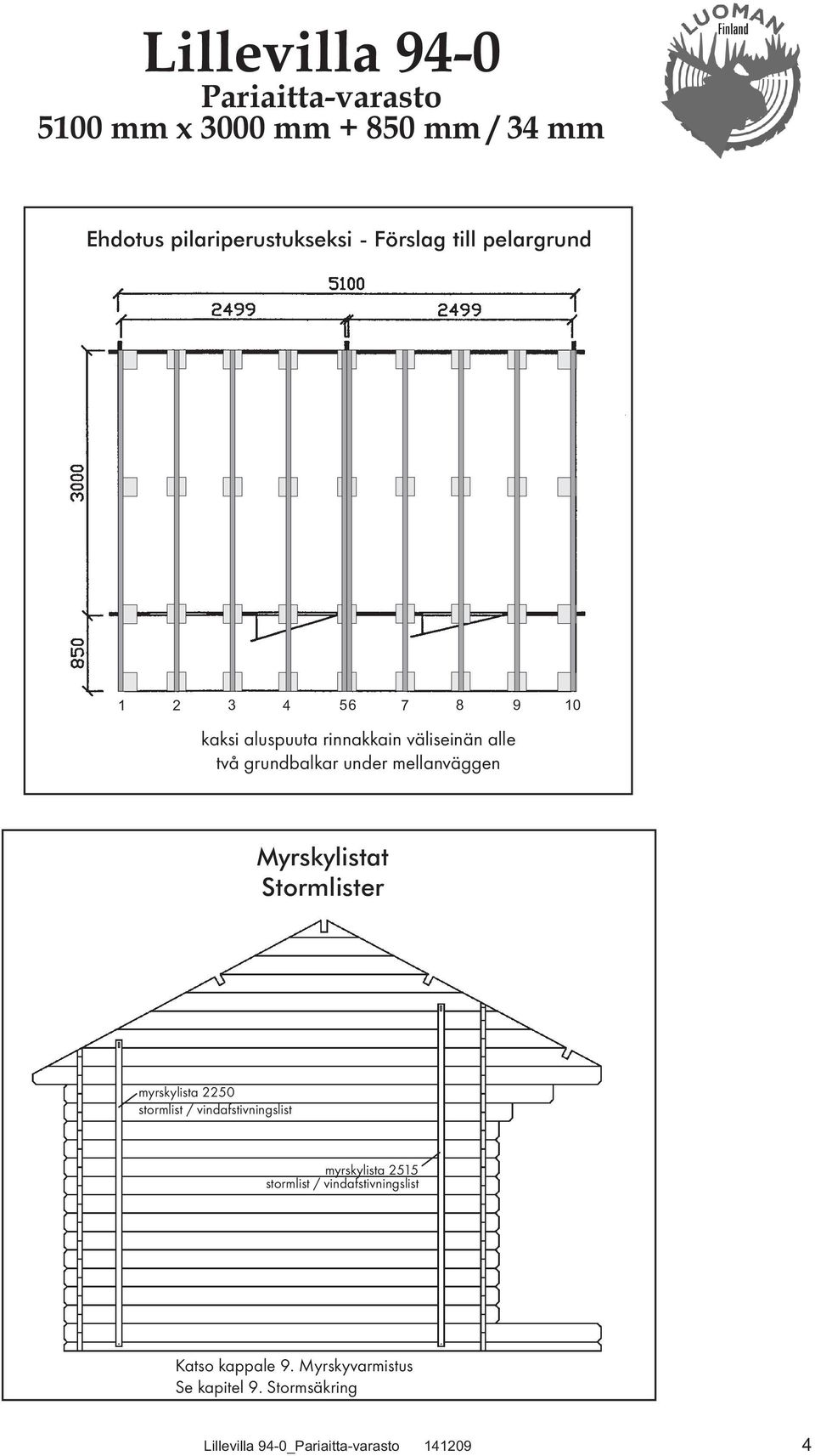 Myrskylistat Stormlister myrskylista 2250 stormlist / vindafstivningslist myrskylista 2515 stormlist /