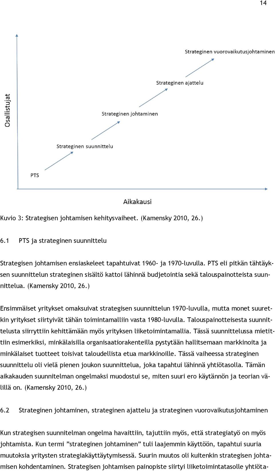 ) Ensimmäiset yritykset omaksuivat strategisen suunnittelun 1970-luvulla, mutta monet suuretkin yritykset siirtyivät tähän toimintamalliin vasta 1980-luvulla.