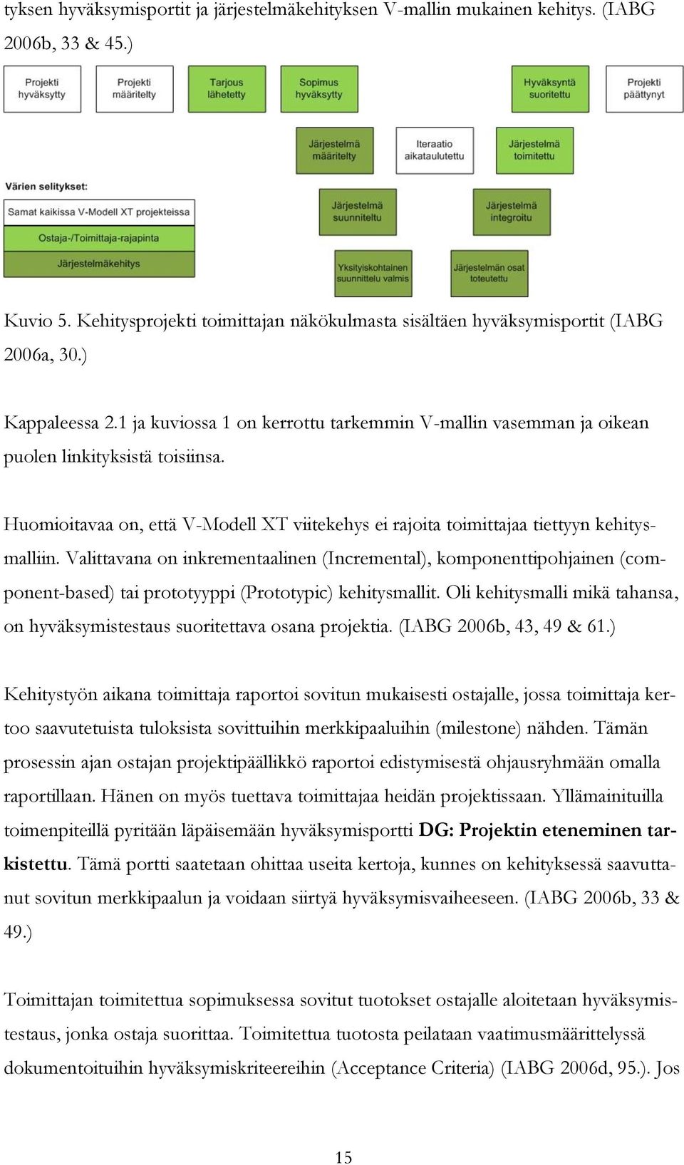 Huomioitavaa on, että V-Modell XT viitekehys ei rajoita toimittajaa tiettyyn kehitysmalliin.