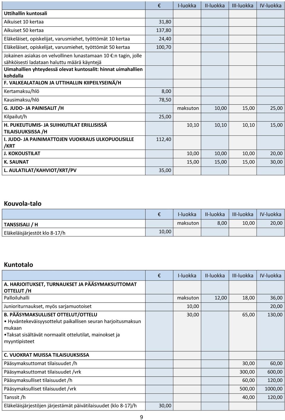 VALKEALATALON JA UTTIHALLIN KIIPEILYSEINÄ/H Kertamaksu/hlö 8,00 Kausimaksu/hlö 78,50 G. JUDO- JA PAINISALIT /H maksuton 10,00 15,00 25,00 Kilpailut/h 25,00 H.