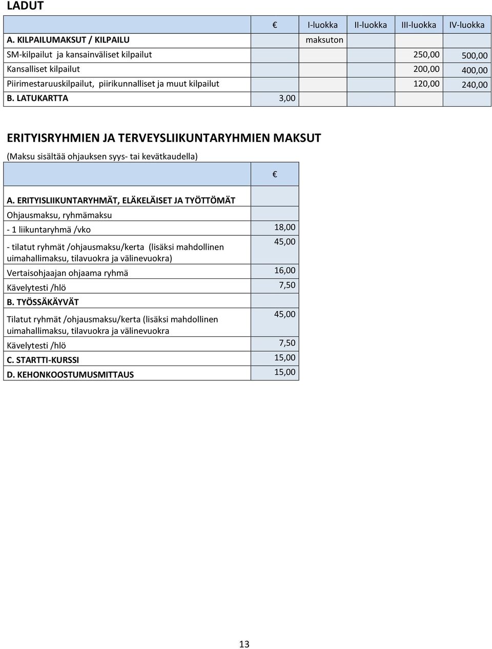 240,00 B. LATUKARTTA 3,00 ERITYISRYHMIEN JA TERVEYSLIIKUNTARYHMIEN MAKSUT (Maksu sisältää ohjauksen syys- tai kevätkaudella) A.