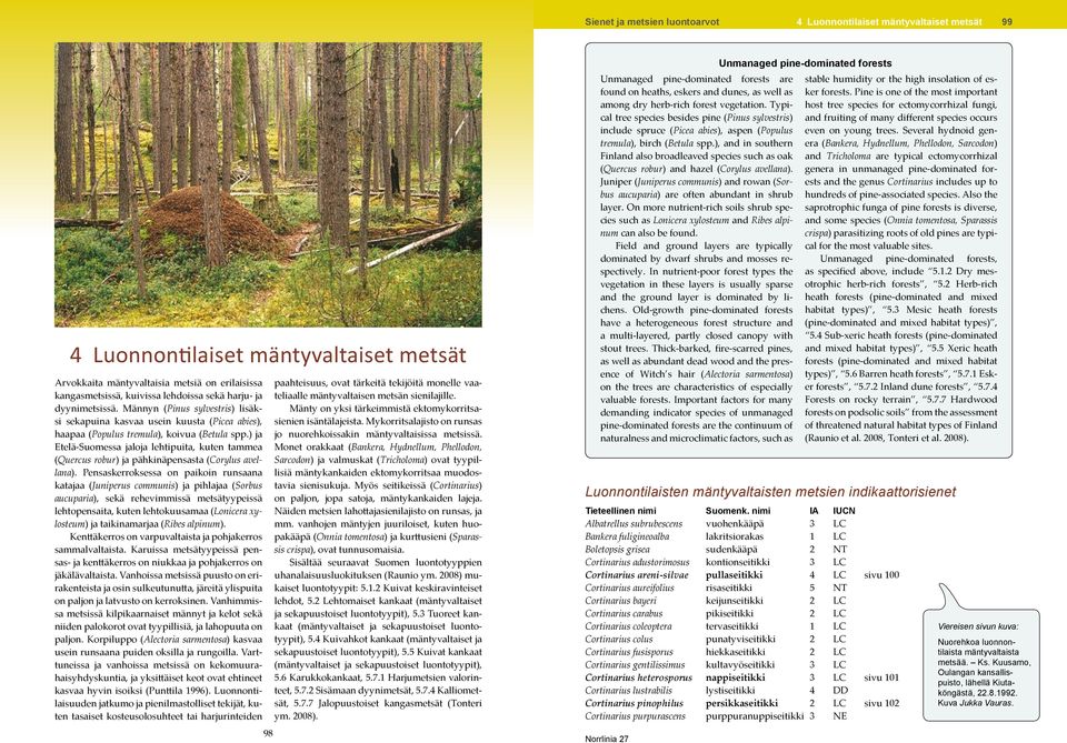 ) ja Etelä-Suomessa jaloja lehtipuita, kuten tammea (Quercus robur) ja pähkinäpensasta (Corylus avellana).