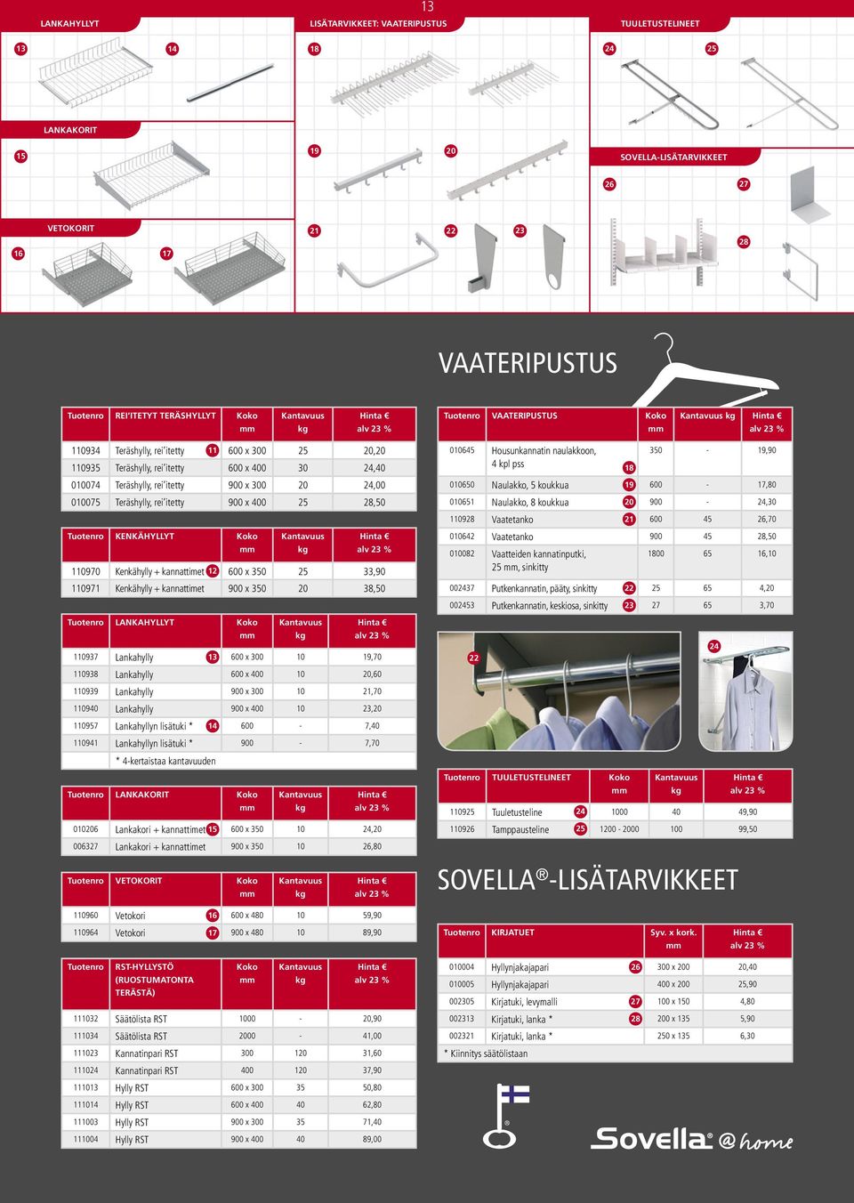 Teräshylly, rei itetty 900 x 400 25 28,50 Tuotenro KENKÄHYLLYT Koko 110970 Kenkähylly + kannattimet 12 600 x 350 25 33,90 110971 Kenkähylly + kannattimet 900 x 350 20 38,50 010645 Housunkannatin