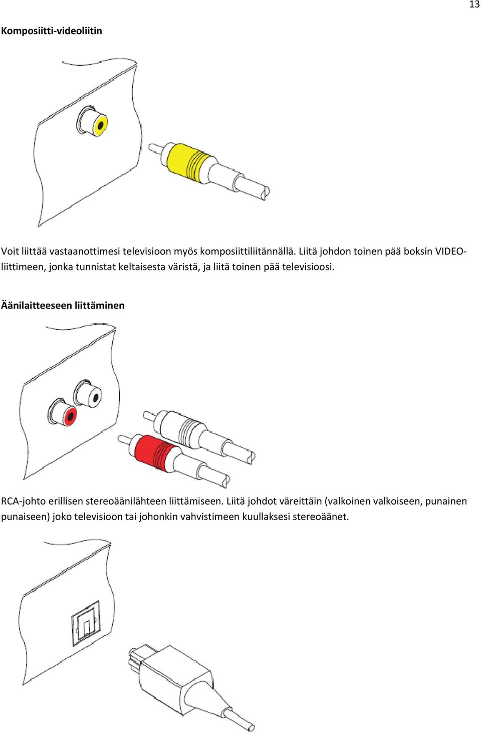 televisioosi. Äänilaitteeseen liittäminen RCA johto erillisen stereoäänilähteen liittämiseen.