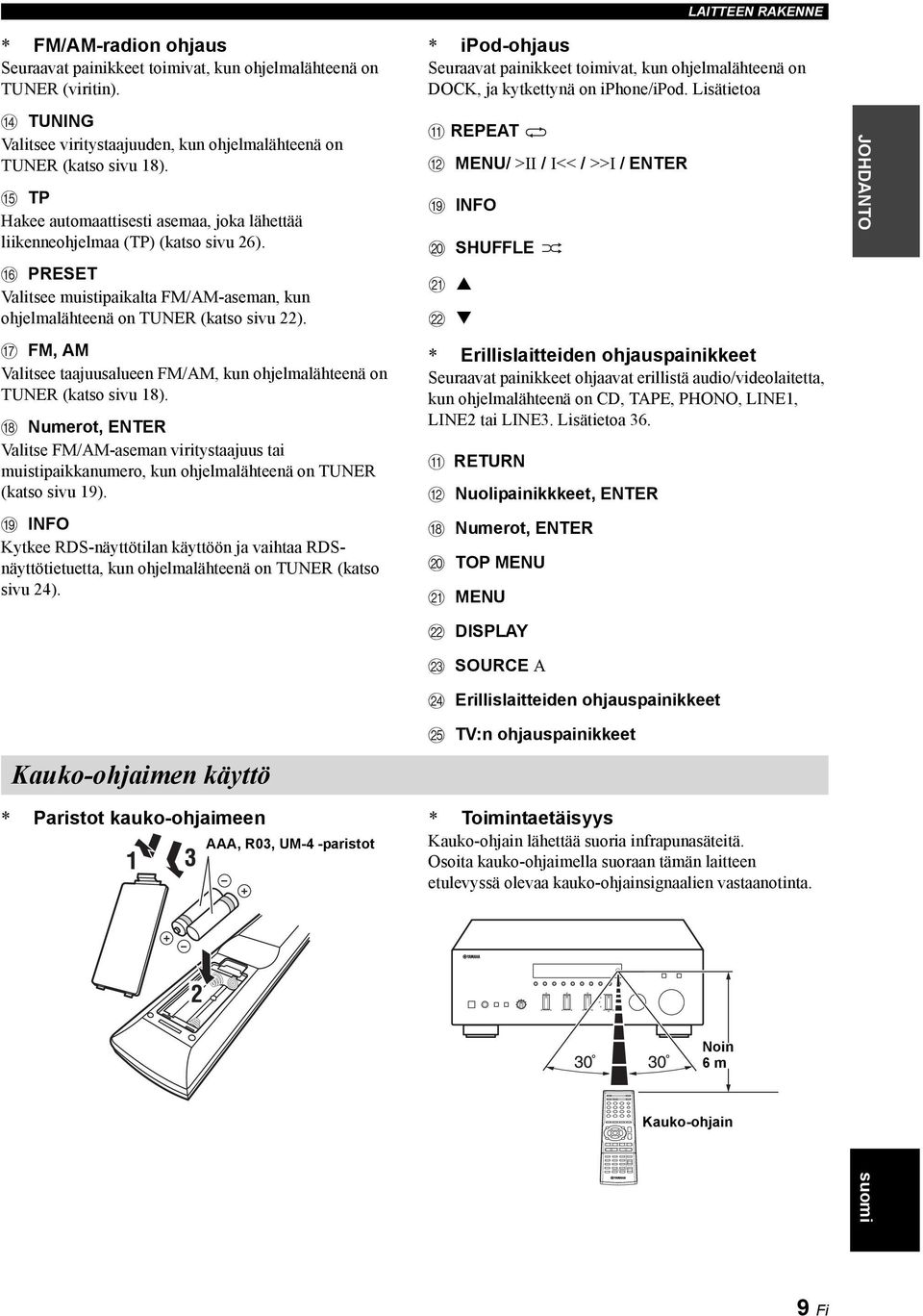 G FM, AM Valitsee taajuusalueen FM/AM, kun ohjelmalähteenä on TUNER (katso sivu 18).