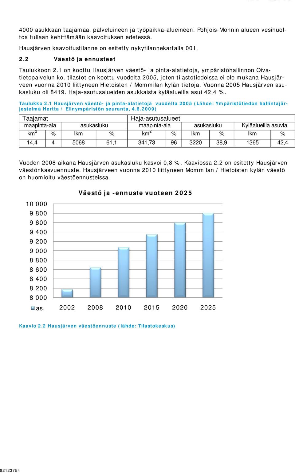 tilastot on koottu vuodelta 2005, joten tilastotiedoissa ei ole mukana Hausjärveen vuonna 2010 liittyneen Hietoisten / Mommilan kylän tietoja. Vuonna 2005 Hausjärven asukasluku oli 8419.