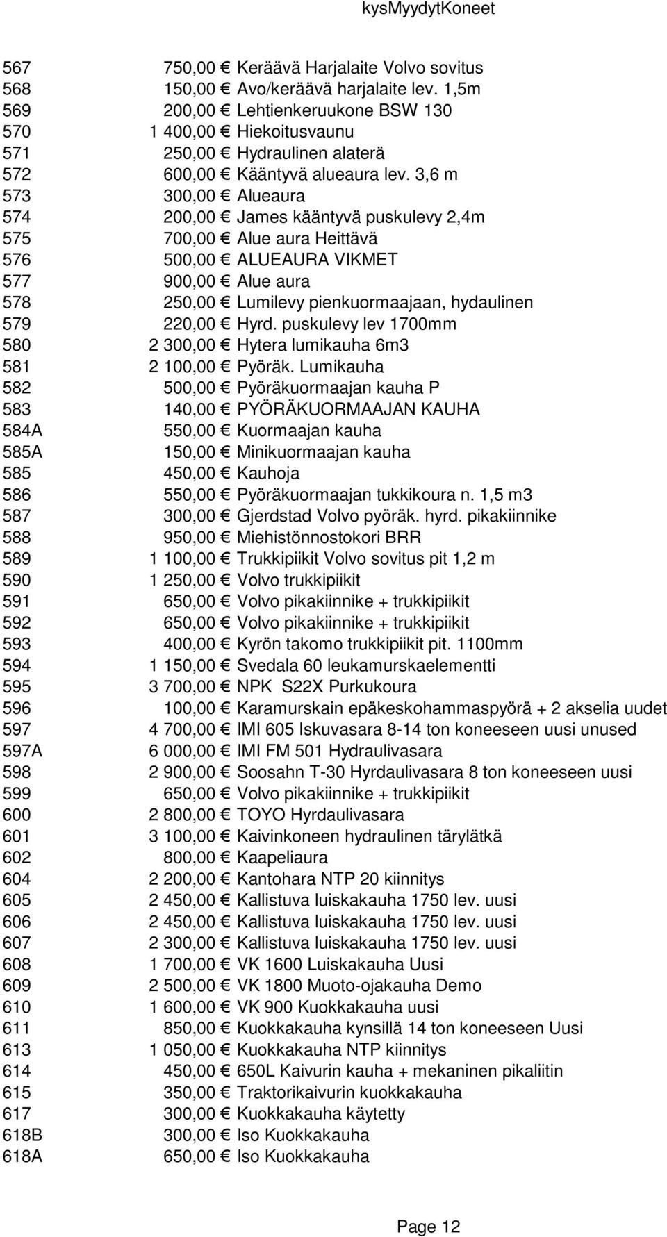 3,6 m 573 300,00 Alueaura 574 200,00 James kääntyvä puskulevy 2,4m 575 700,00 Alue aura Heittävä 576 500,00 ALUEAURA VIKMET 577 900,00 Alue aura 578 250,00 Lumilevy pienkuormaajaan, hydaulinen 579