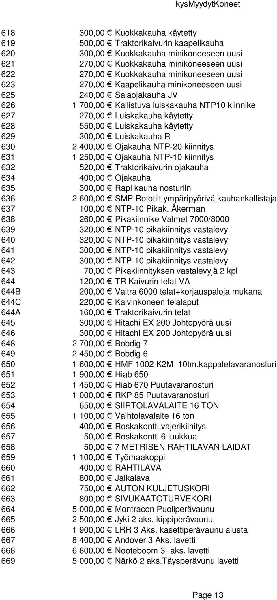 Luiskakauha R 630 2 400,00 Ojakauha NTP-20 kiinnitys 631 1 250,00 Ojakauha NTP-10 kiinnitys 632 520,00 Traktorikaivurin ojakauha 634 400,00 Ojakauha 635 300,00 Rapi kauha nosturiin 636 2 600,00 SMP