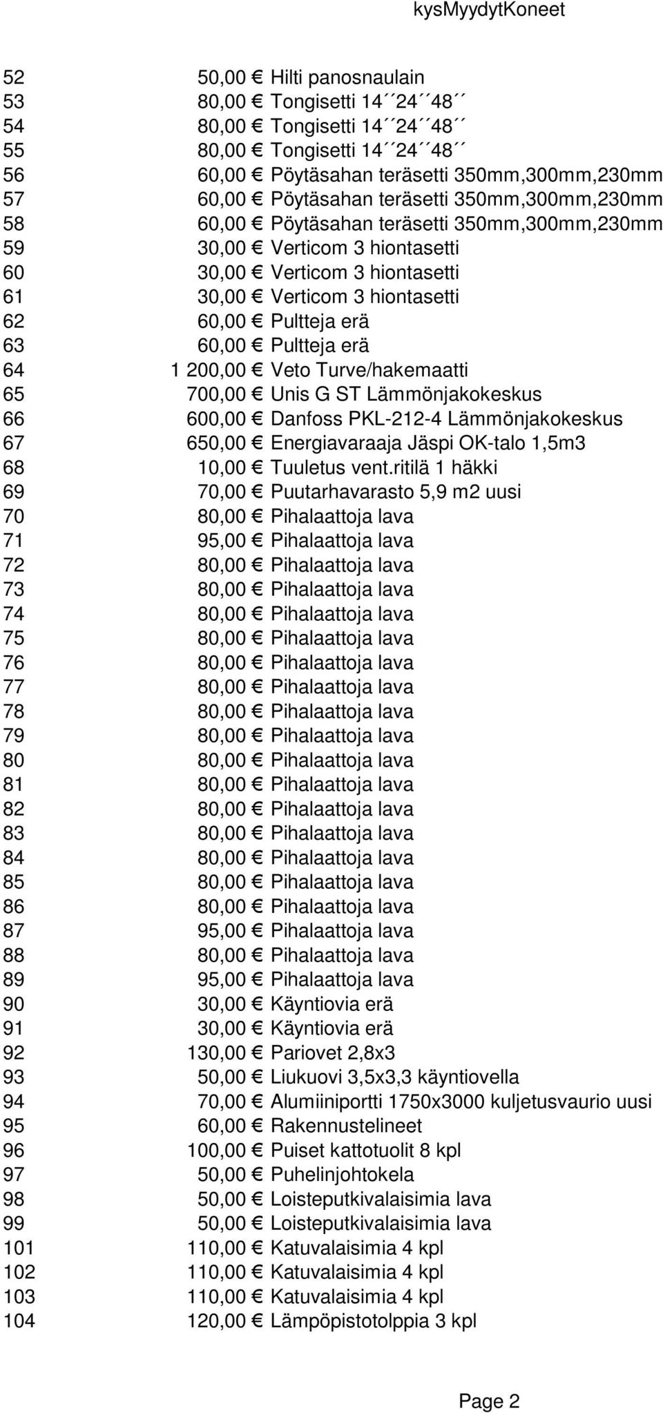 Pultteja erä 64 1 200,00 Veto Turve/hakemaatti 65 700,00 Unis G ST Lämmönjakokeskus 66 600,00 Danfoss PKL-212-4 Lämmönjakokeskus 67 650,00 Energiavaraaja Jäspi OK-talo 1,5m3 68 10,00 Tuuletus vent.