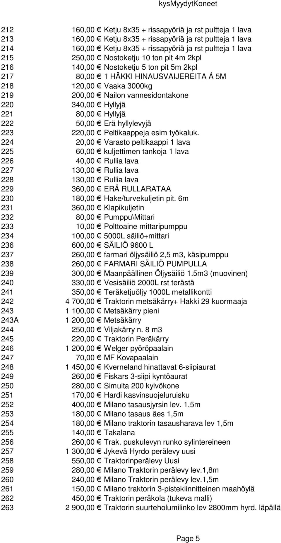 50,00 Erä hyllylevyjä 223 220,00 Peltikaappeja esim työkaluk.