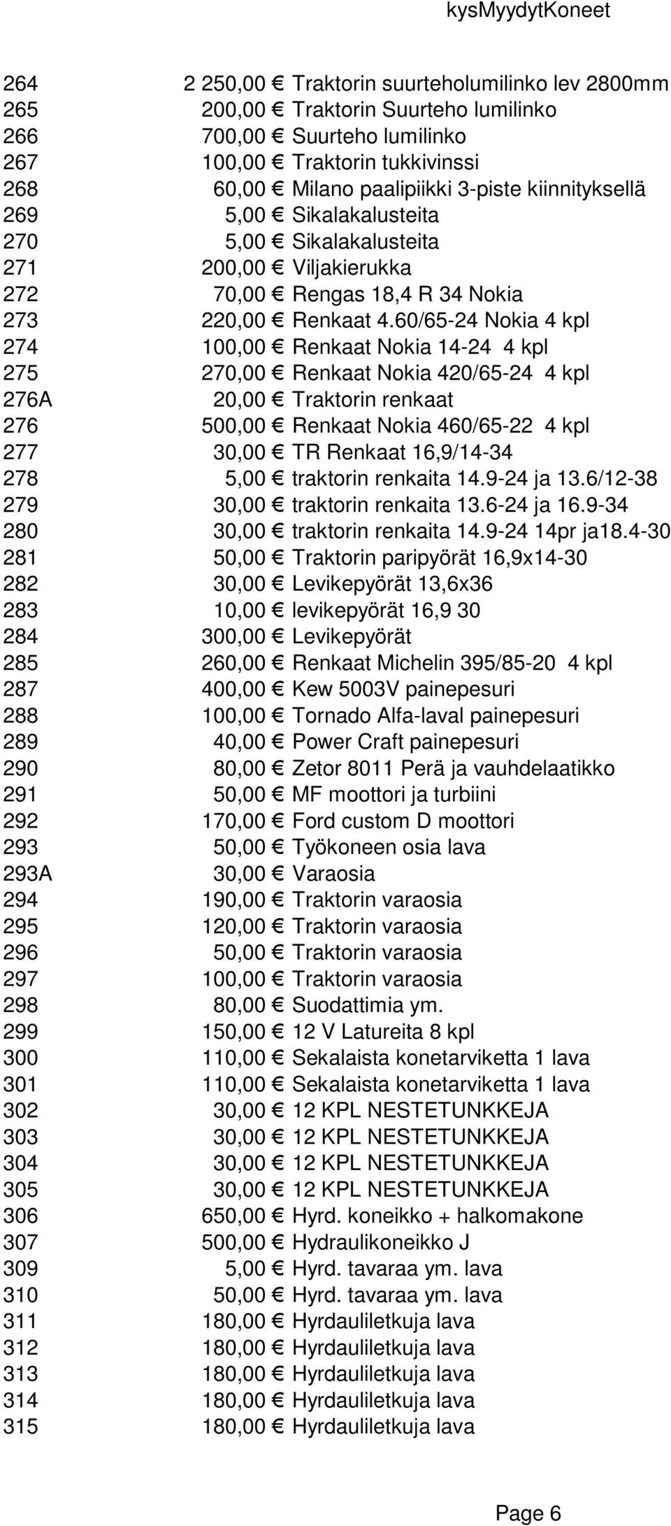 60/65-24 Nokia 4 kpl 274 100,00 Renkaat Nokia 14-24 4 kpl 275 270,00 Renkaat Nokia 420/65-24 4 kpl 276A 20,00 Traktorin renkaat 276 500,00 Renkaat Nokia 460/65-22 4 kpl 277 30,00 TR Renkaat