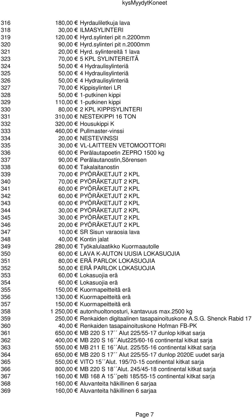 329 110,00 1-putkinen kippi 330 80,00 2 KPL KIPPISYLINTERI 331 310,00 NESTEKIPPI 16 TON 332 320,00 Housukippi K 333 460,00 Pullmaster-vinssi 334 20,00 NESTEVINSSI 335 30,00 VL-LAITTEEN VETOMOOTTORI