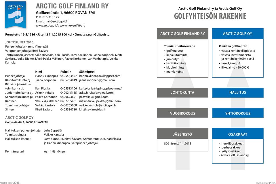 .5.1986 Jäseniä 1.1.2015 800 kpl Ounasvaaran Golfpuisto JOHTOKUNTA 2015 Puheenjohtaja Hannu Ylinenpää Varapuheenjohtaja Kirsti Saviaro Johtokunnan jäsenet: Asko Hirvisalo, Kari Plosila, Tomi