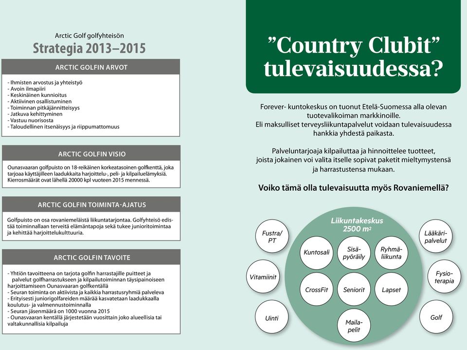 käyttäjilleen laadukkaita harjoittelu-, peli- ja kilpailuelämyksiä. Kierrosmäärät ovat lähellä 20000 kpl vuoteen 2015 mennessä. Country Clubit tulevaisuudessa?