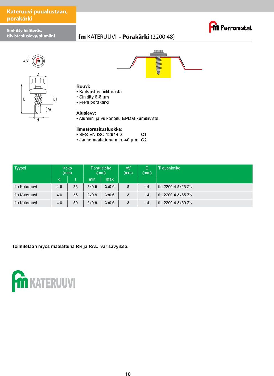 Jauhemaalattuna min. 40 μm: C2 l min max fm Kateruuvi 4.8 28 2x0.9 3x0.6 8 14 fm 2200 4.8x28 ZN fm Kateruuvi 4.8 35 2x0.9 3x0.6 8 14 fm 2200 4.8x35 ZN fm Kateruuvi 4.
