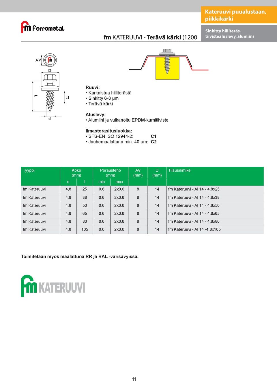 8 38 0.6 2x0.6 8 14 fm Kateruuvi - Al 14-4.8x38 fm Kateruuvi 4.8 50 0.6 2x0.6 8 14 fm Kateruuvi - Al 14-4.8x50 fm Kateruuvi 4.8 65 0.6 2x0.6 8 14 fm Kateruuvi - Al 14-4.8x65 fm Kateruuvi 4.