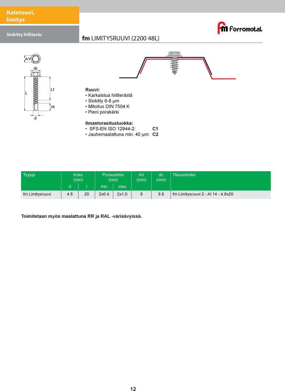 C1 Jauhemaalattuna min. 40 μm: C2 l min max c fm imitysruuvi 4.8 20 2x0.4 2x1.0 8 9.