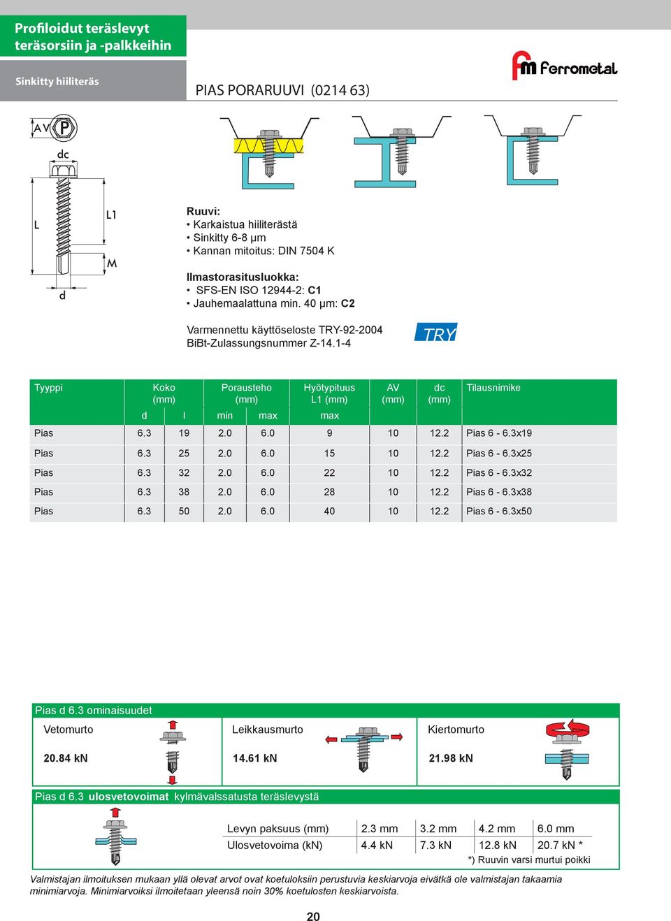 2 ias 6-6.3x25 ias 6.3 32 2.0 6.0 22 10 12.2 ias 6-6.3x32 ias 6.3 38 2.0 6.0 28 10 12.2 ias 6-6.3x38 ias 6.3 50 2.0 6.0 40 10 12.2 ias 6-6.3x50 ias 6.